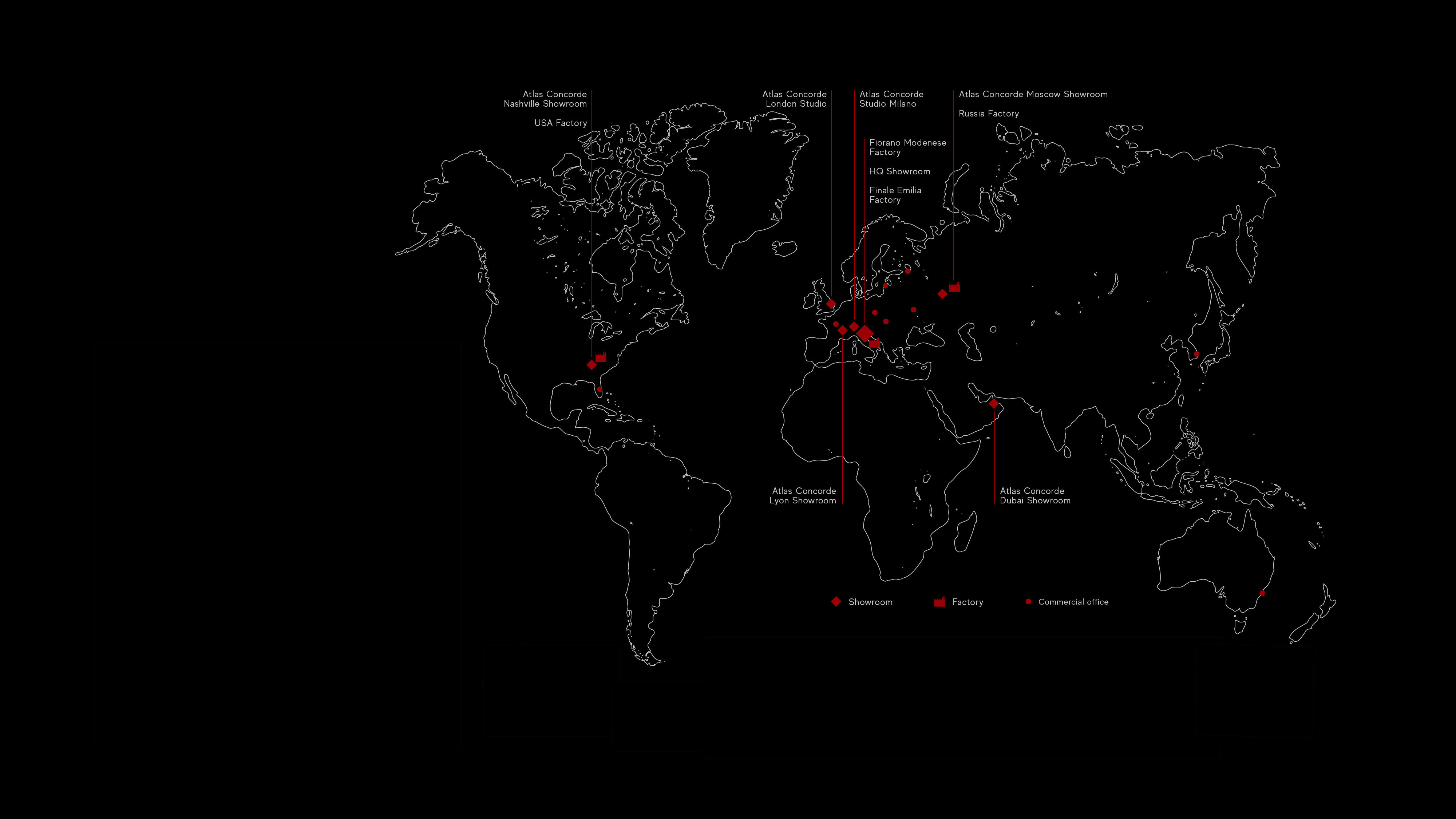 Header_globalscaleup_storia