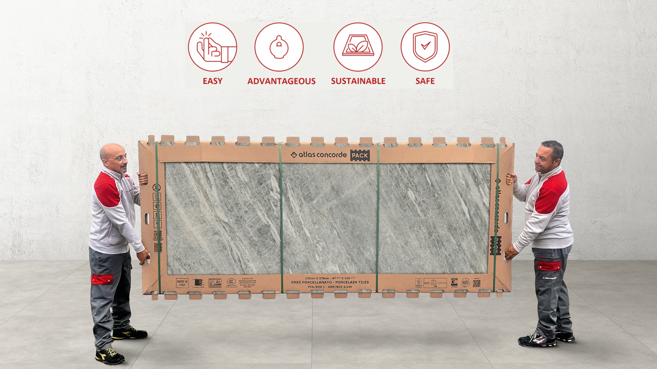 Easynow AC Pack 2